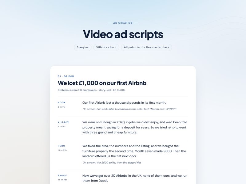 Ad creative scripts preview